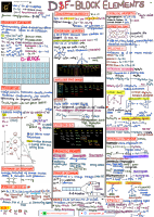 d&f block 12th class 8th chapter.pdf